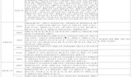 爆料天津盒饭视频大全最新,最新视频大全带你领略地道美食风情